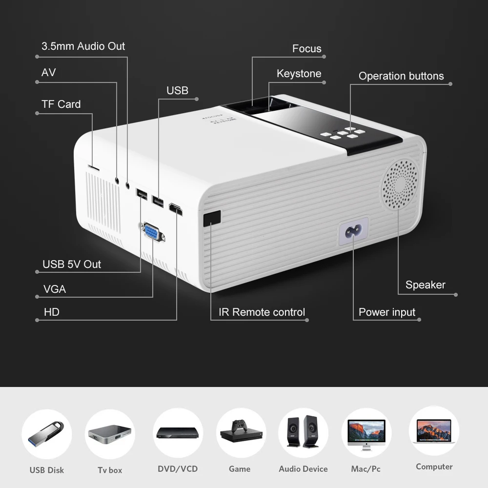 ThundeaL TD90 мини проектор HD Родной 1280*720P во главе проектором Android WiFi в умный для