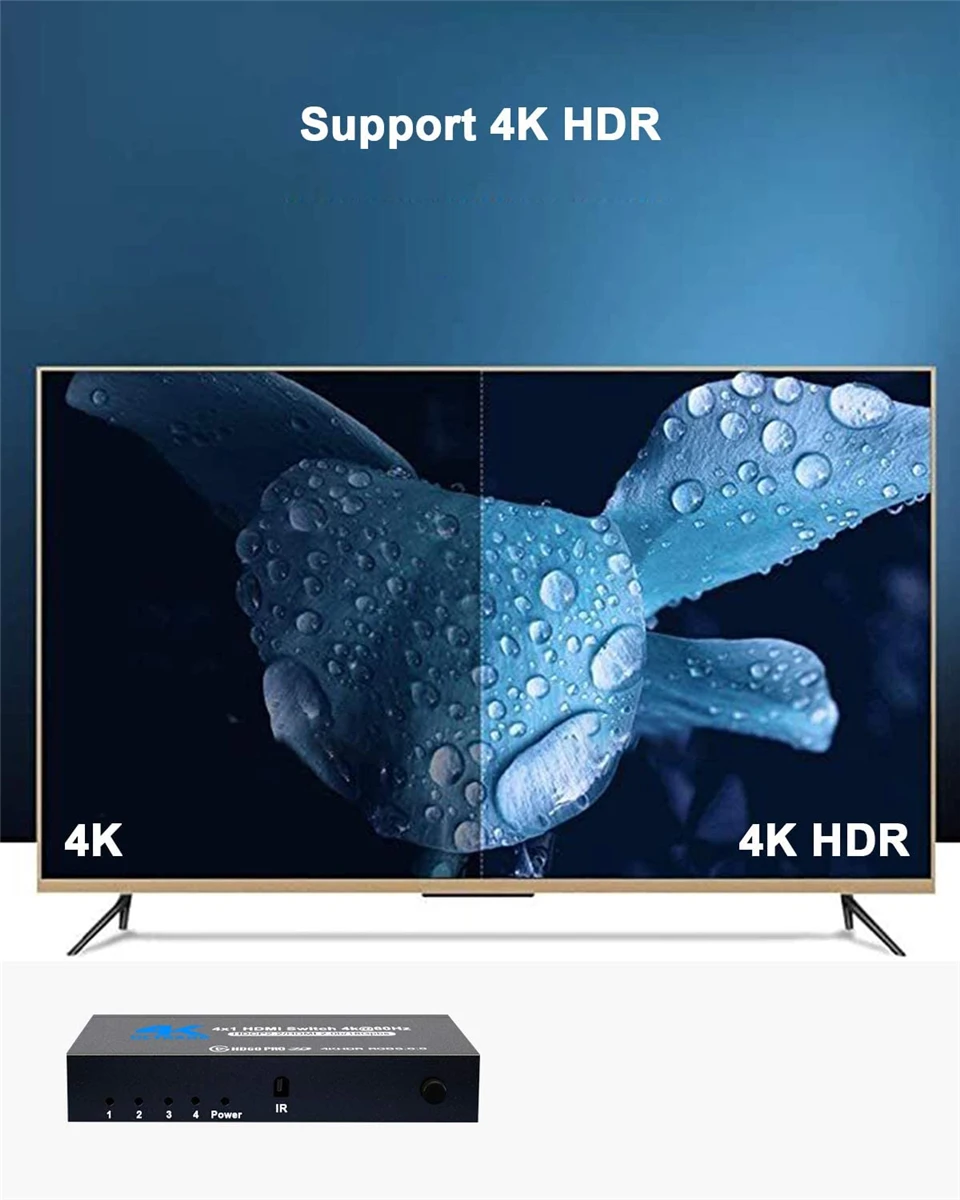 2021 Лучший 4K HDMI переключатель 2 0 портов Sup RGB 4:4:4 HDR 60 Гц с дистанционным управлением