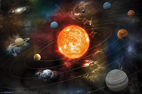 

Strong Tin Sign Orbiting The Sun Poster Space Metal Signs for Home Garage Club Bur Cafe Farm 12x8 Inch