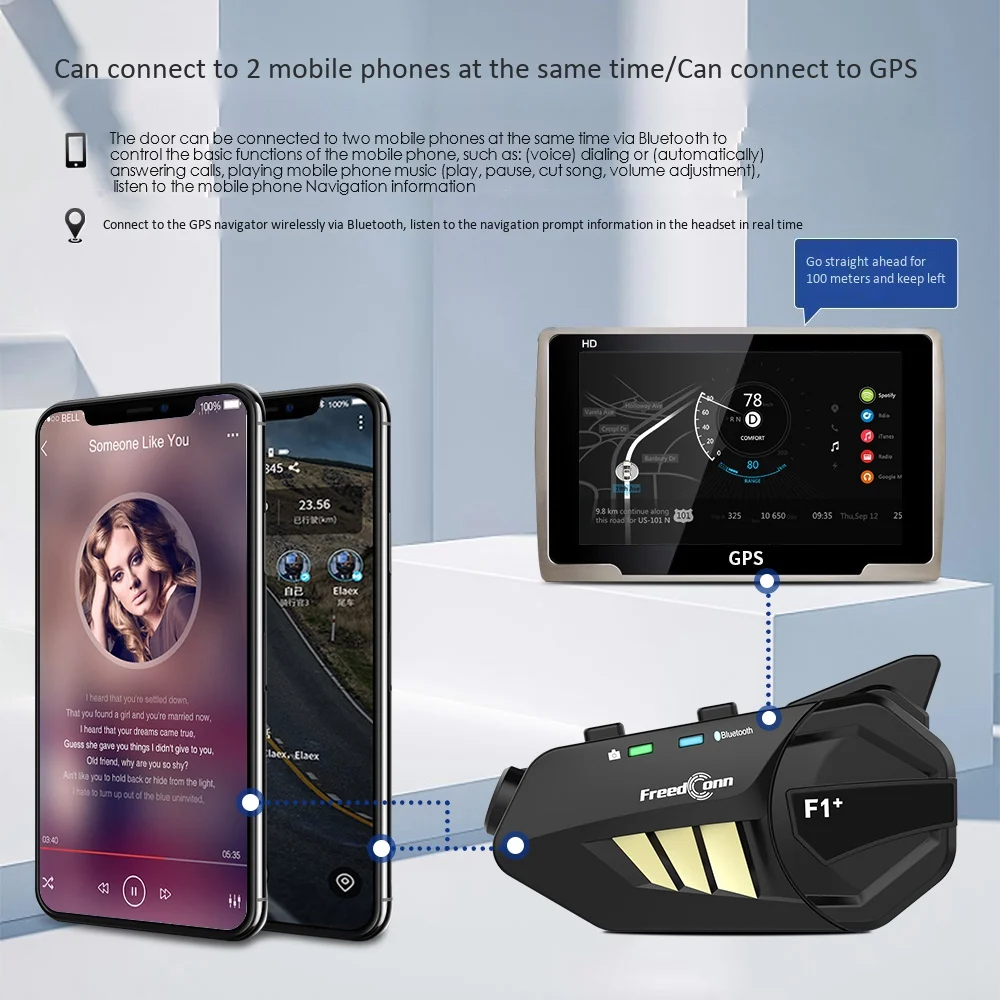 

Freedconn F1 Wi-Fi 1080P HD Bluetooth 5,0 - 6 Rider