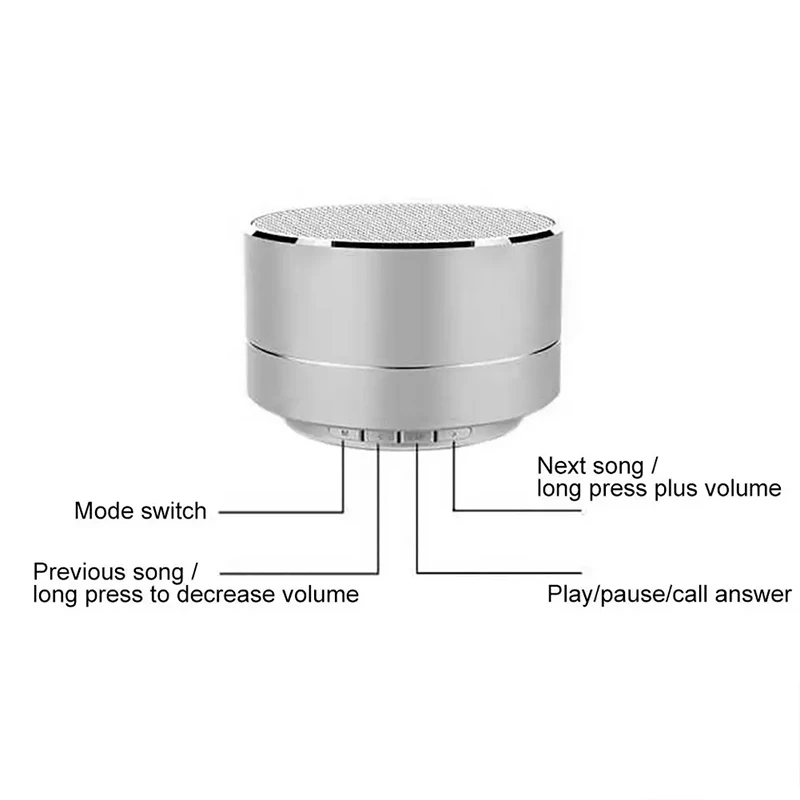 Новый объемный звуковой эффект беспроводной Bluetooth небольшой звук мобильный