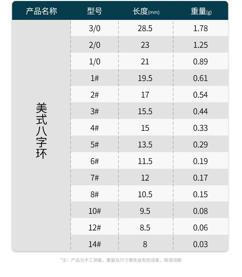 100 шт. 8-образное кольцо американский шарнирный соединитель рыболовное