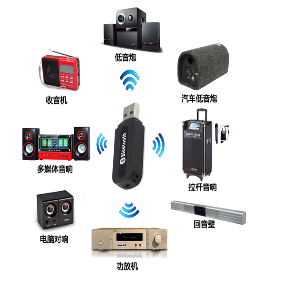 Car Bluetooth receiver for Mazda 3 6 CX-5 Suzuki Grand Vitara SX4 Mitsubishi ASX Lancer 10 Outlander | Автомобили и мотоциклы