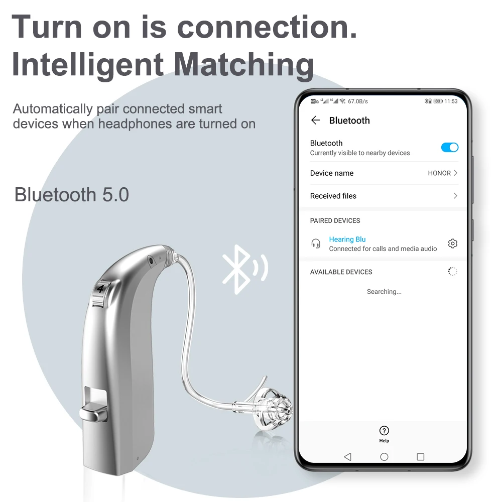 2021 Best 4 канала Перезаряжаемые слуховой аппарат Bluetooth мини OE ушной усилитель звука