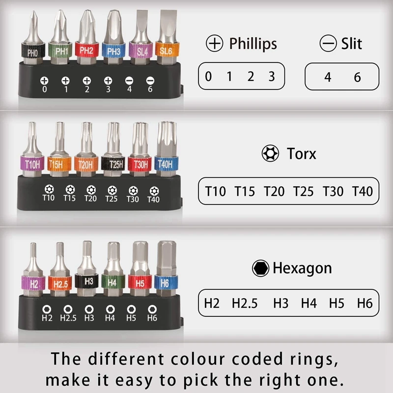 

19Pcs Simple Ratchet Wrench Drill Bits Kit Pocket Screwdriver Set Driver Tools Reversible Drive Handle Multi Bits Set