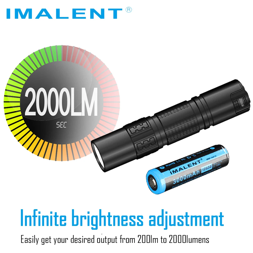 IMALENT DM21C тактический фонарь Магнитный USB Перезаряжаемый O светодиодный дисплей XHP