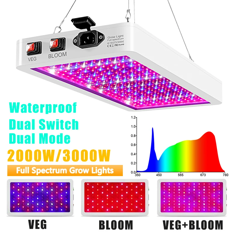 Светодиодный светильник для выращивания растений 2000 Вт водонепроницаемая