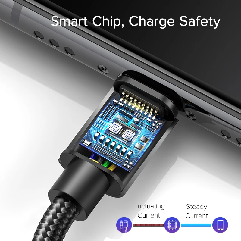 SUPTEC usb type-C кабель 3A Быстрая зарядка кабель для передачи данных Быстрая зарядка 3,0 type-C кабель для зарядки телефона для samsung S9 S8 huawei Xiaomi