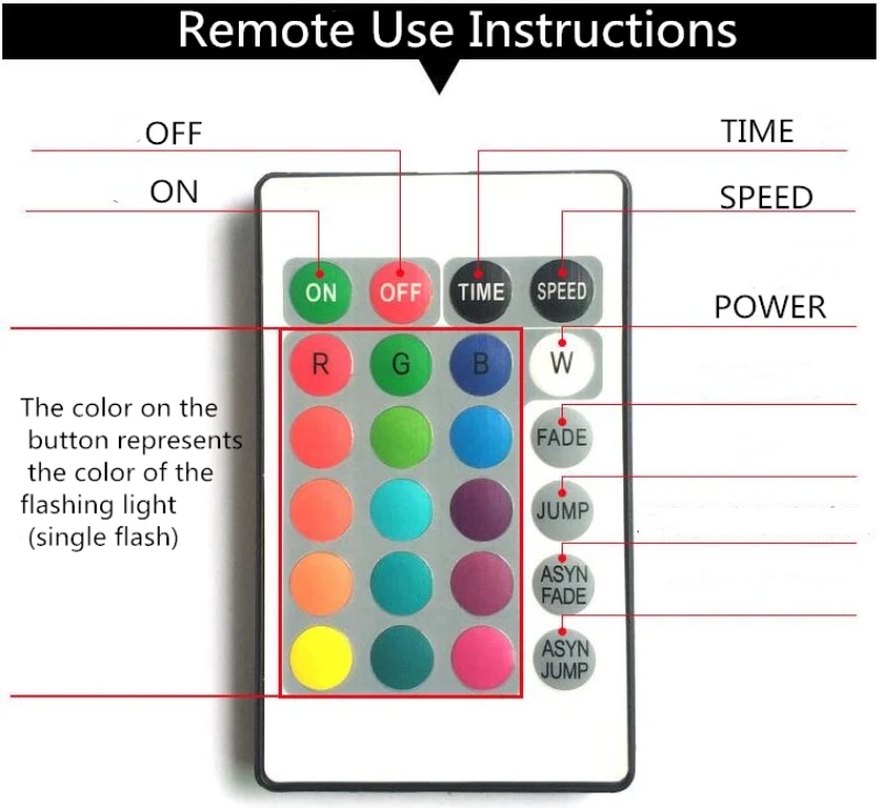 

Couple halloween led hooded stage jacket men holiday season sparking plus size night clothes led light up white jacket coat