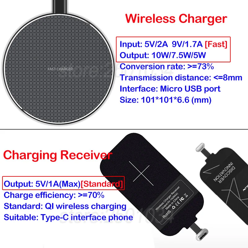 Беспроводное зарядное устройство Qi + адаптер USB Type-C для Samsung Galaxy A51 6 5 дюйма подарок