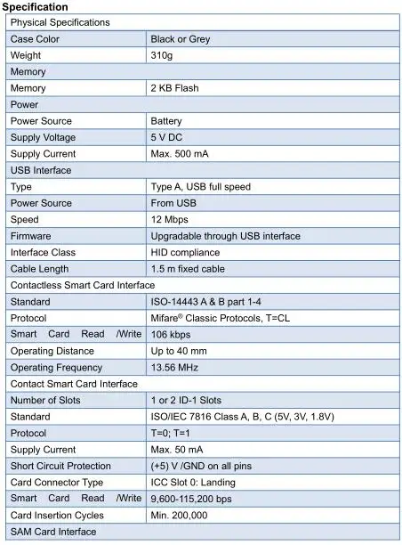Считыватель карт emv 4 в 1 настольный безопасности E-payment ATM POS USB Pinpad безопасности USB E-payment POS Pinpad с ЖК-дисплеем Z90PD