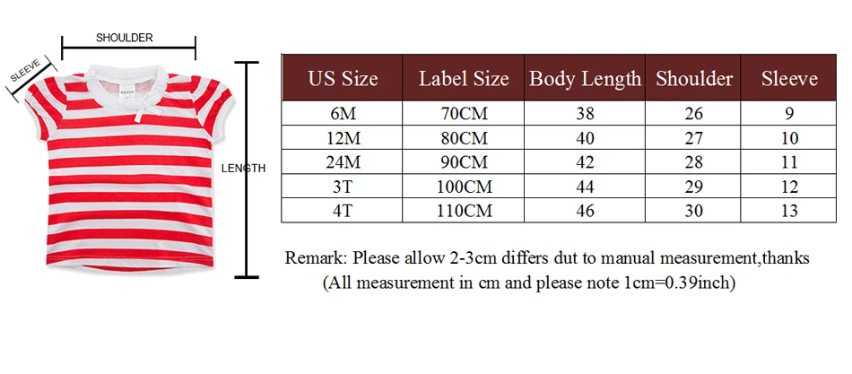 

Honeyzone Summer Kids Girls T-shirt Striped Cotton Short Sleeve Shirts Red Blue Children Soft Tops