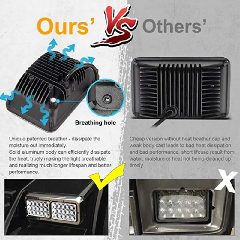 Морской Светодиодный луч светодиодный головной светильник грузовик с прицепом