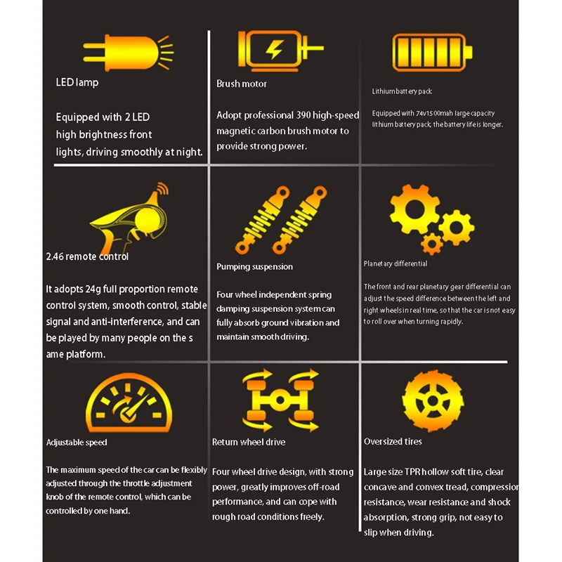 

RTR RC Climbing Car 1:14 2.4G 4WD High Speed Remote Control Car Off-Road Truck Drift Vehicle Gift Toy for Children