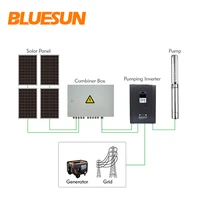 bluesun complete kit solar power submersible pump solar water pump price for agriculture irrigation