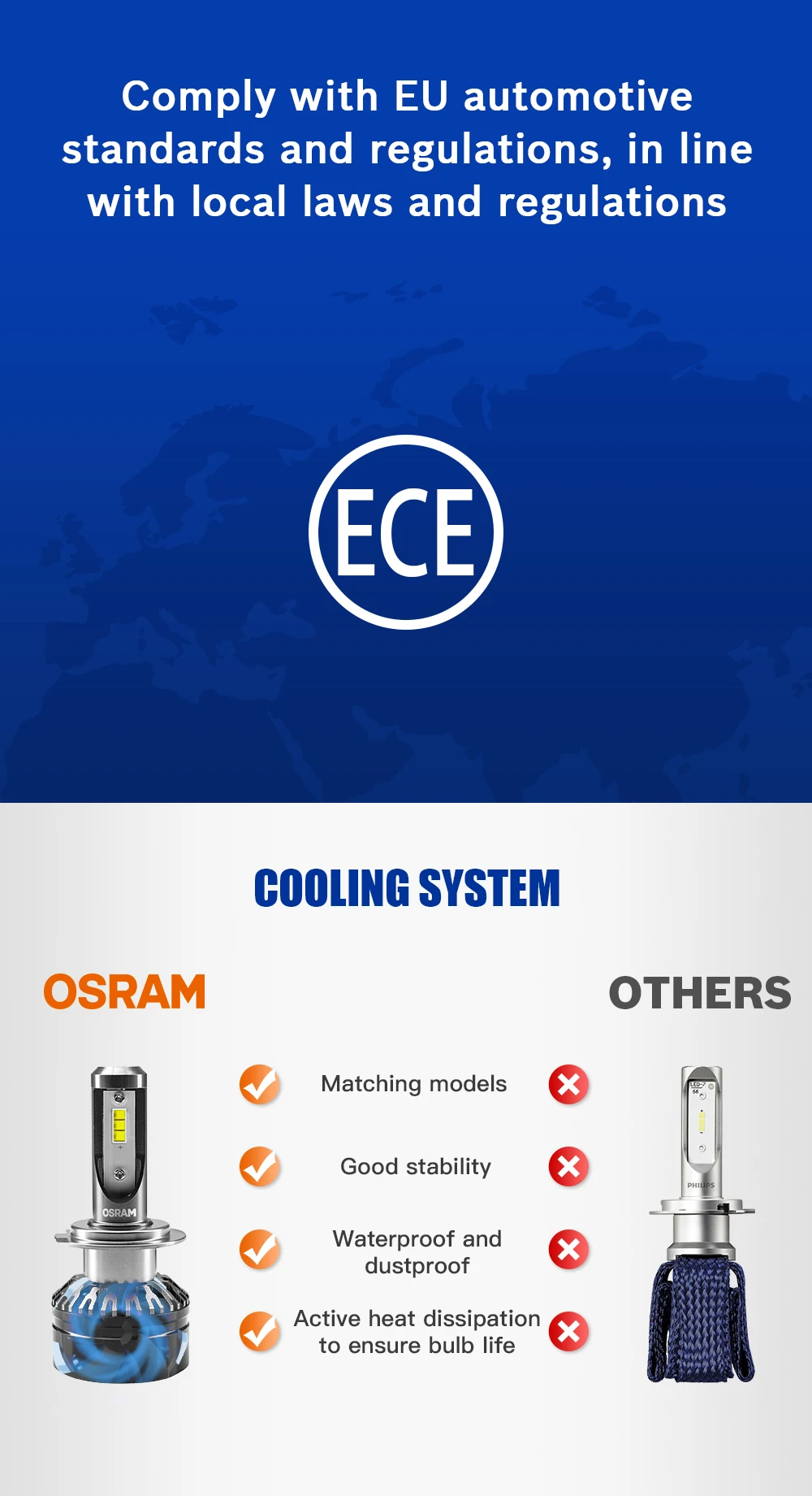 Лампа Ксеноновая OSRAM H7 светодиодный фар автомобиля H11 H1 H4 светодиодный лампы HB4 HB3 9005 9006 светодиодный фар автомобиля лампы 12v 19 Вт 6000K увеличить яркость 50