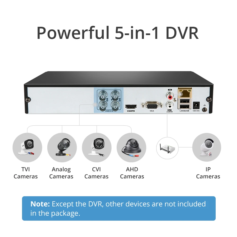 SANNCE 1080N 4 Channel 5-in-1 DVR Security CCTV 4CH Hybrid Support AHD TVI CVI CVBS IP Camera | Безопасность и защита