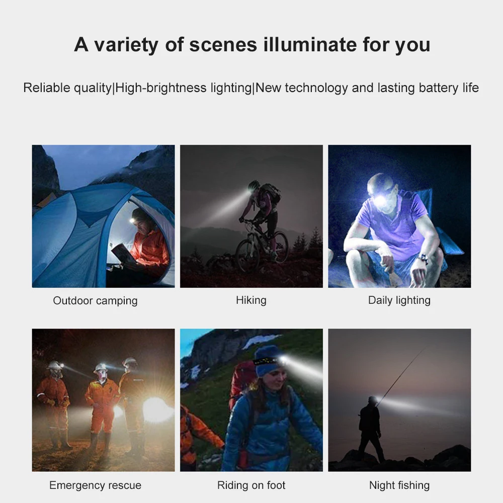 Светодиодный суперъяркий светильник с зажимом и крышкой умный сенсорный