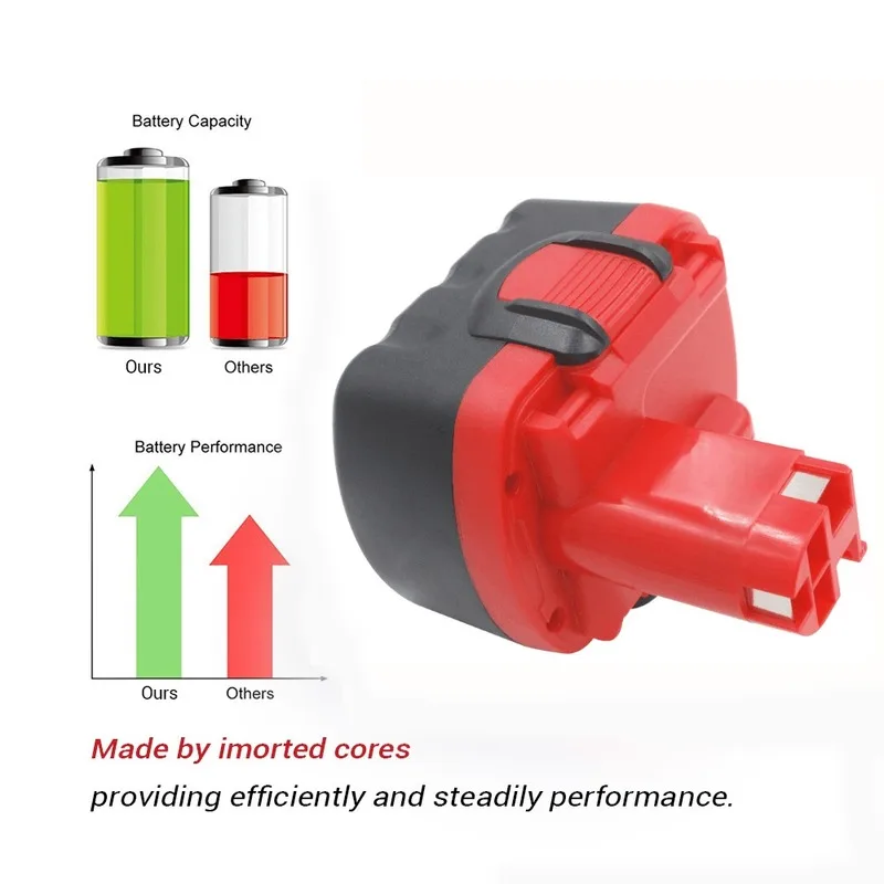 

New NI-MH 14.4V 3000mAh Rechargeable Replace Battery For Bosch BAT038 BAT040 BAT140 BAT159 BAT041 3660K NI-CD