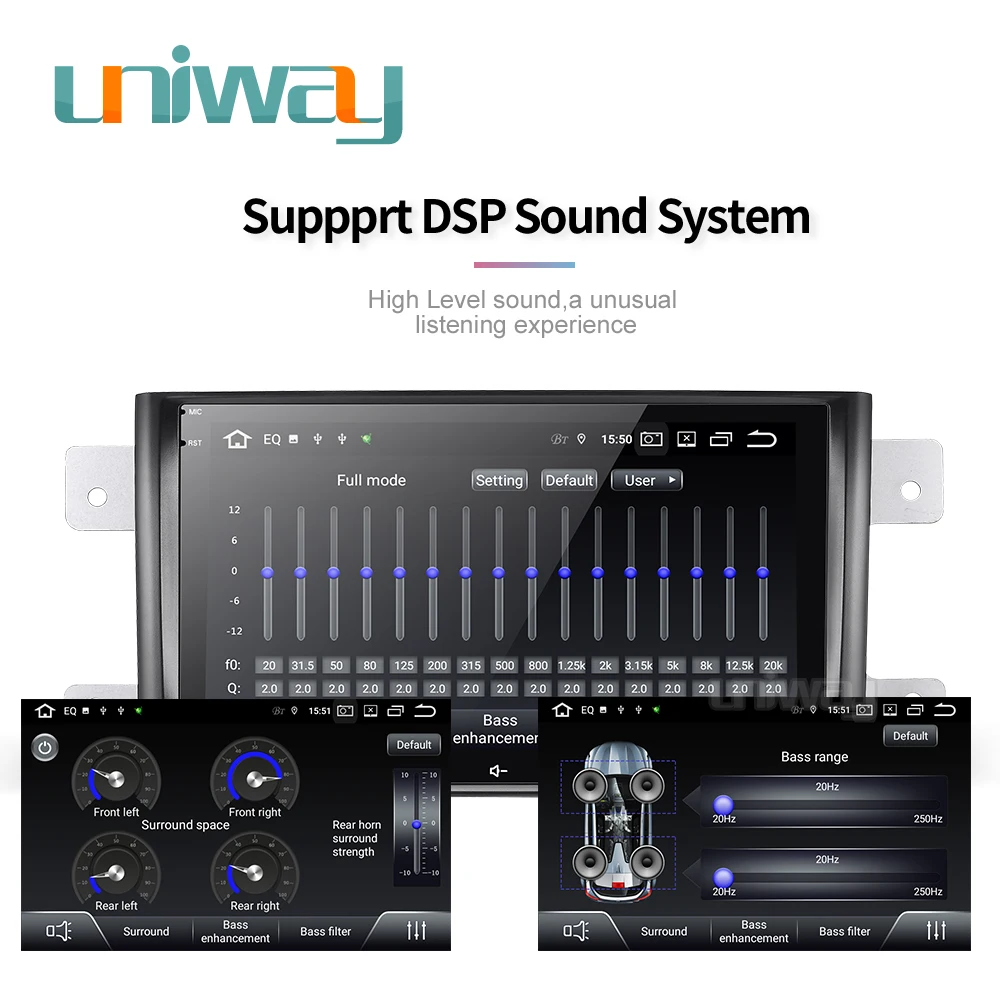 Uniway WT332 android 9 0 автомобильный dvd DSP для suzuki grand 2006-2011 vitara мультимедиа Радио Стерео gps