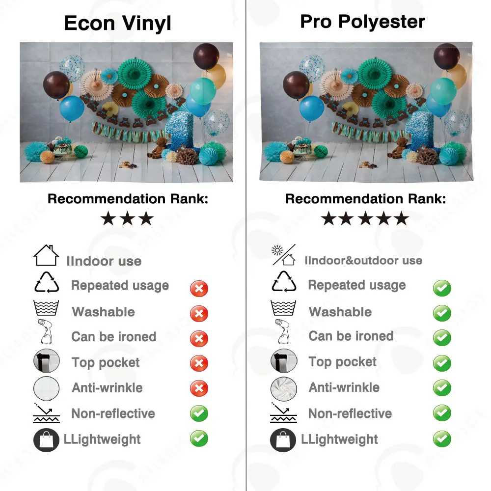 Allenjoy Фотофон на первый день рождения для фотосъемки с голубым слоем пирога