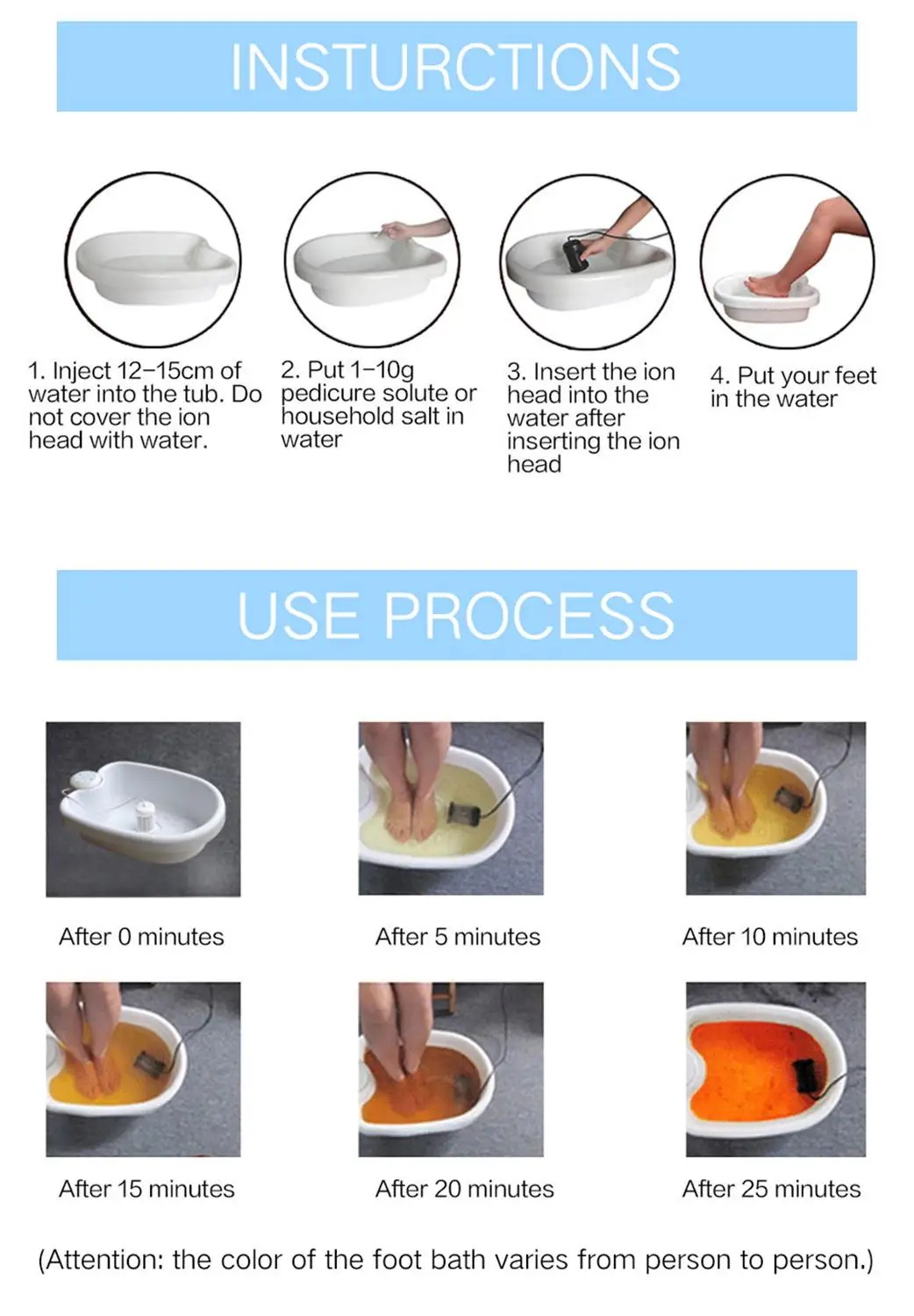 Детокс-машина 110-240 В с ионизацией Детокс ванна для ног аква-Клеточка спа массаж