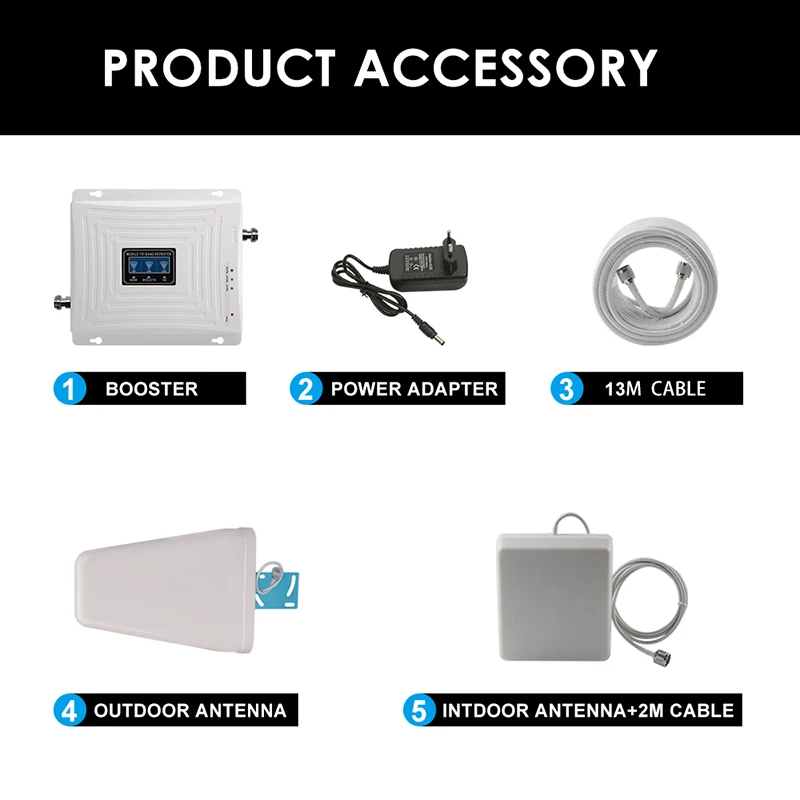 Усилитель мобильной сети 4G ретранслятор антенна связи Zain Саудовская Аравия |