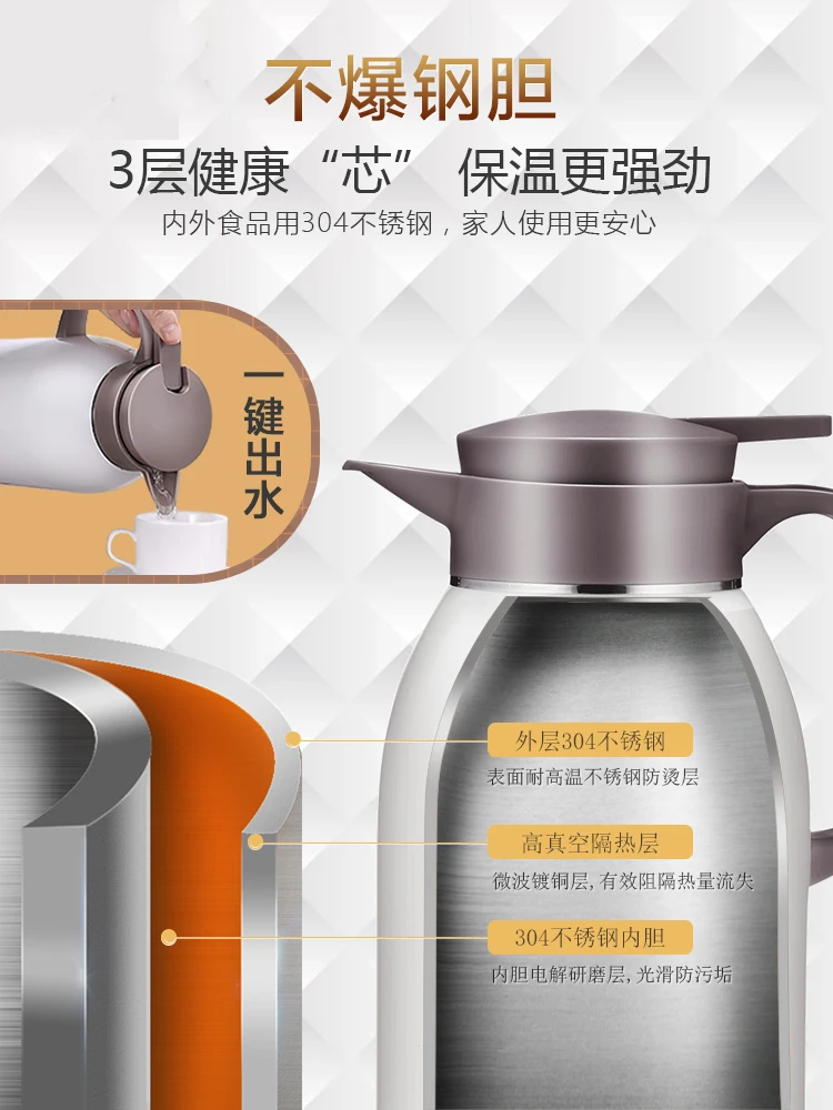 Household Insulation Pot Double Layer Stainless Steel Vacuum Flask Outdoor Large Capacity Car Portable Thermos Water Bottle | Дом и сад