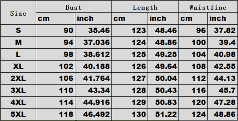 

Plu Size Summer Printed Maxi Dress Women's Long Sundress Vintage O Neck Sleeveless Vestidos Casual Loose Robe Femme 5XL 2020