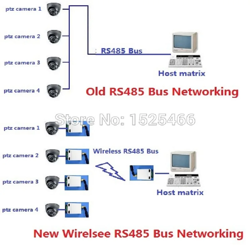 HY048 433M RS485 UART беспроводной модуль приемопередатчика RF последовательный порт