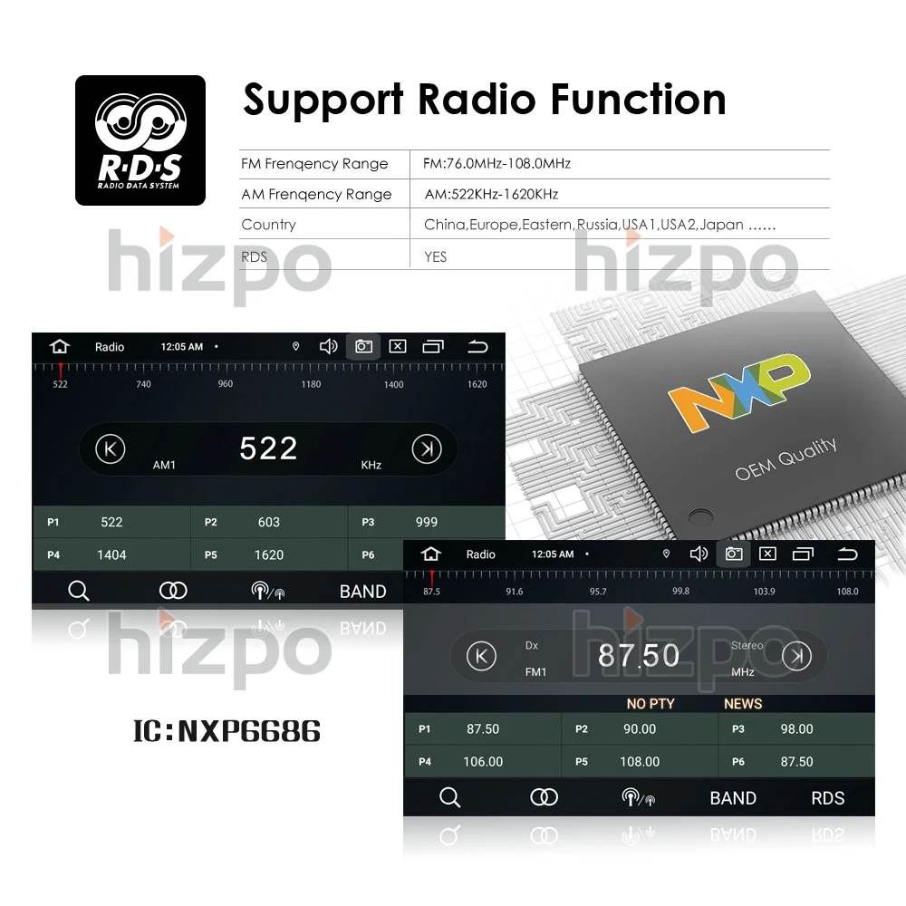 Hizpo 2 Din 4G 64G Android 10 Автомобильный DVD Радио стерео плеер для Opel Astra H G J Vectra Antara Zafira Corsa