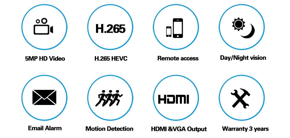 HD 5 в 1 5MP AHD DVR NVR XVR CCTV 8Ch 1080P 4MP 5MP гибридная камера безопасности DVR рекордер Onvif RS485 коаксиальный контроль P2P Облако