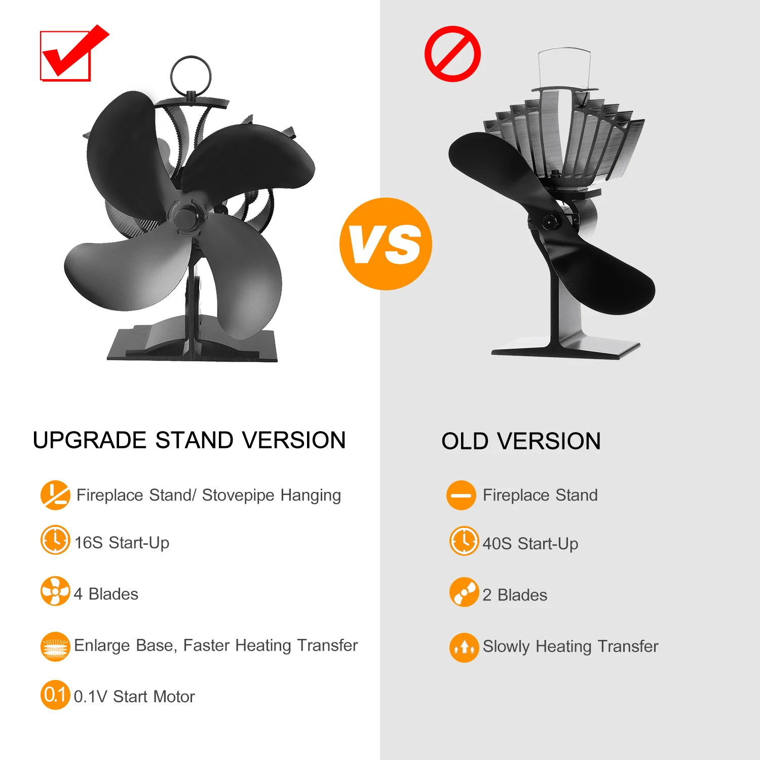 

4 Blades Upgrade Heat Powered Stove Fan for Wood Log Burning Fireplace With Hoop Arrow Mark Ring Handle Quiet & Low Cost