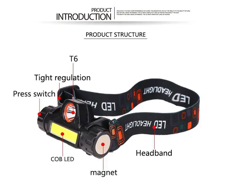 Portable Mini XPE+COB LED Headlamp Work Light Waterproof Headlight USB Charger Torch with Magnet Camping Night | Лампы и освещение