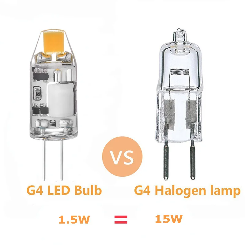 

10pcs G4 COB LED Lamp 12V AC DC 1.5W NO Flicker 360 Degree LED G4 Bulb Lampada Lampara Home Light Replace 15W Halogen Lamp