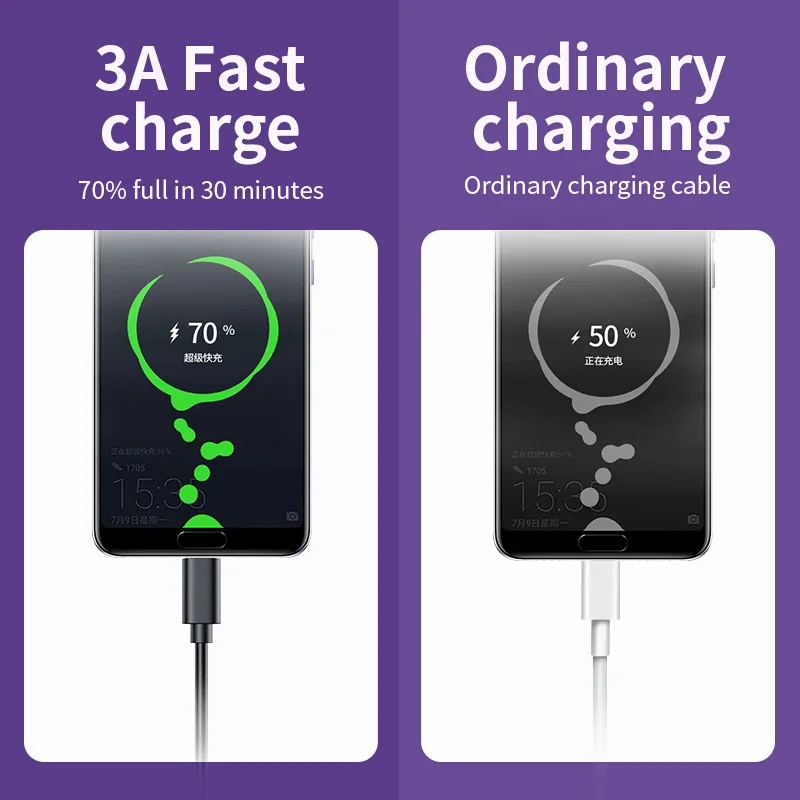 С эффектом приближения c зарядкой Micro USB кабель для передачи данных и быстрой