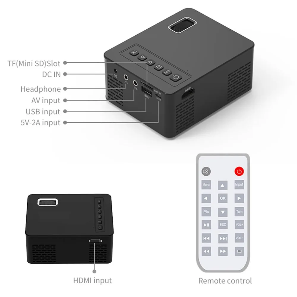 Мини микро светодиодный портативный видео HD USB HDMI проектор для домашнего кинотеатра короткий фокус дизайн T200 передача экрана