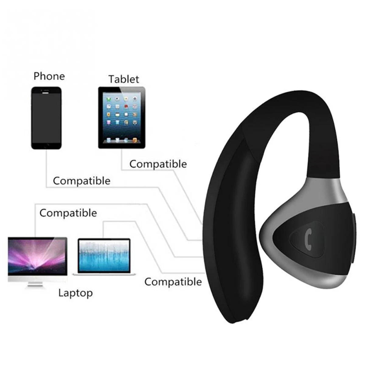 Mini Wireless BT Earphone HD Stereo Sports HWaterproof Earbud Headset Music Headphone With Microphone | Электроника