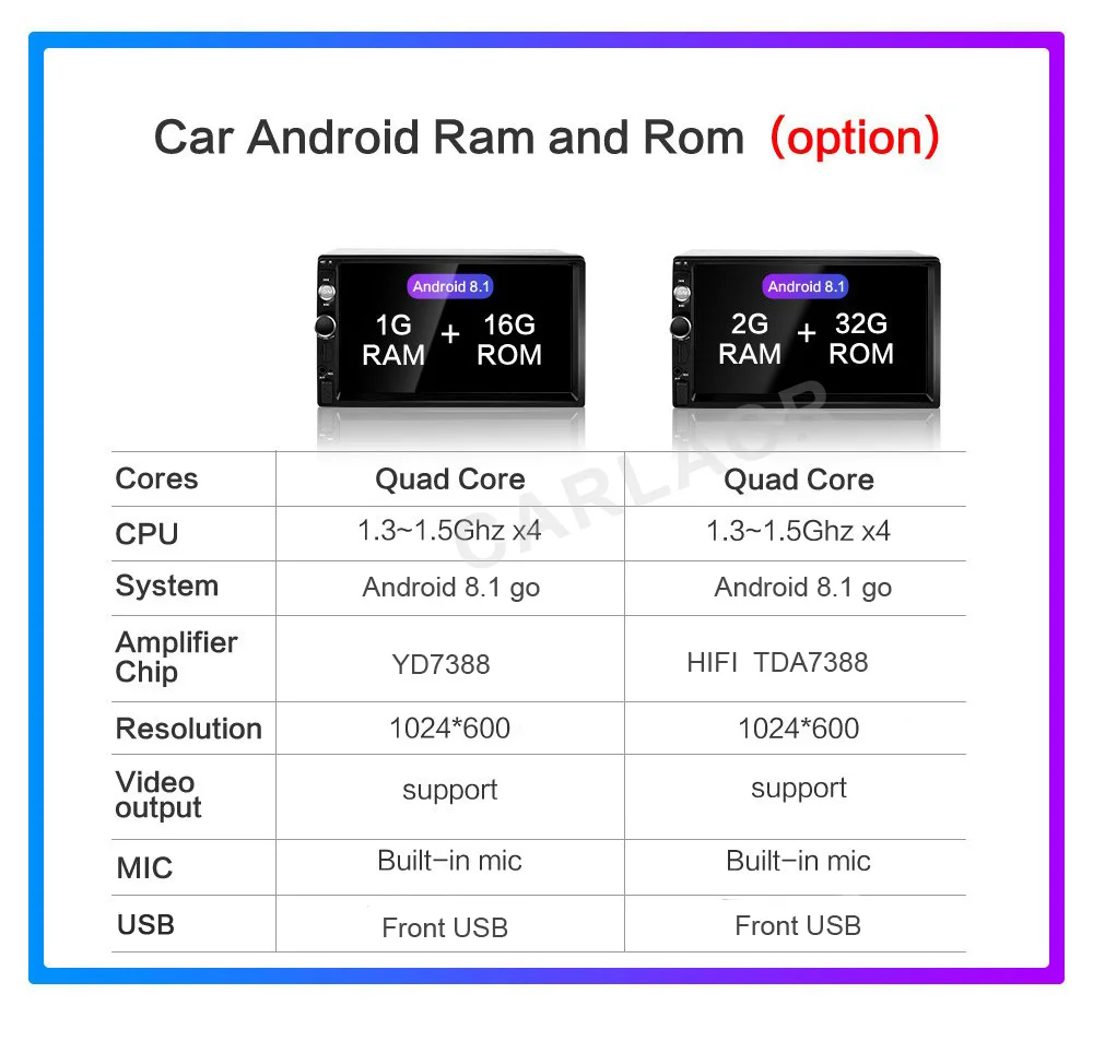 2G+ 32G Android 8,1 автомобильный радиоприемник для Mazda 3 2004-2013 maxx axel Wifi авто стерео Автомобильная dvd-навигационная система стерео Мультимедийный Плеер