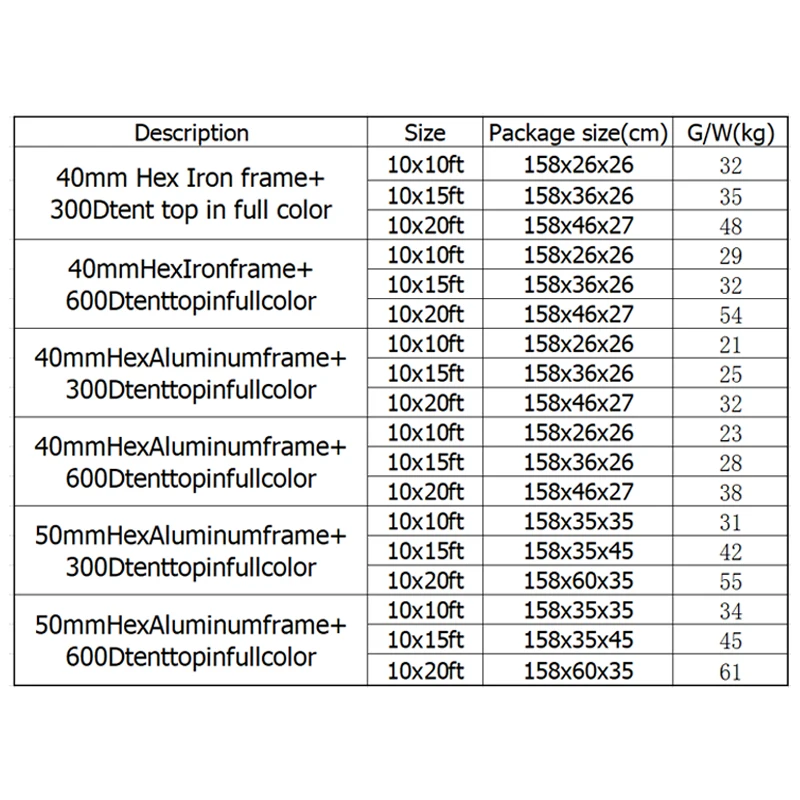 10x20фт выставочный навес для наружной рекламы складной роскошный индивидуальный