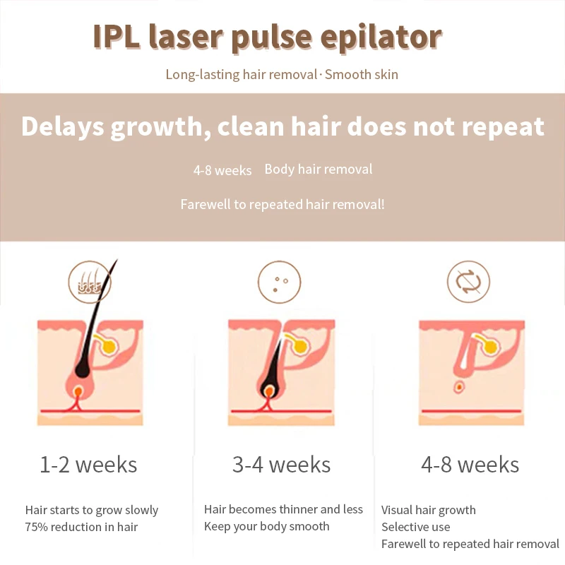 

IPL Epilator Lamp Head for Lescolton Permanent Hair Removal IPL Epilator Device Rejuvenation Lamp Bulb