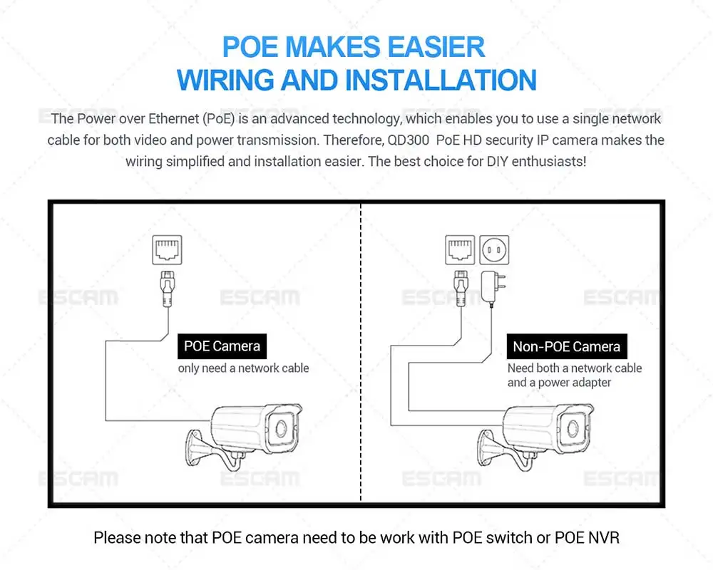 Escam QD300 Мини Пуля POE IP камера 2,0 МП HD 1080P Onvif P2P IR наружного наблюдения ночного видения инфракрасного видеонаблюдения