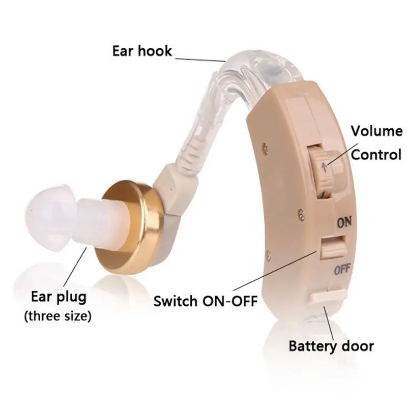 

Hearing Aids For Deafness Ear Adjustment Devices First Aid Tools Free Shipping Wireless Headphones Dropshipping Cheap Low Sale