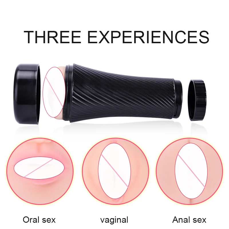 Мужской мастурбатор Реалистичная карманная Вагина анальный и оральный секс