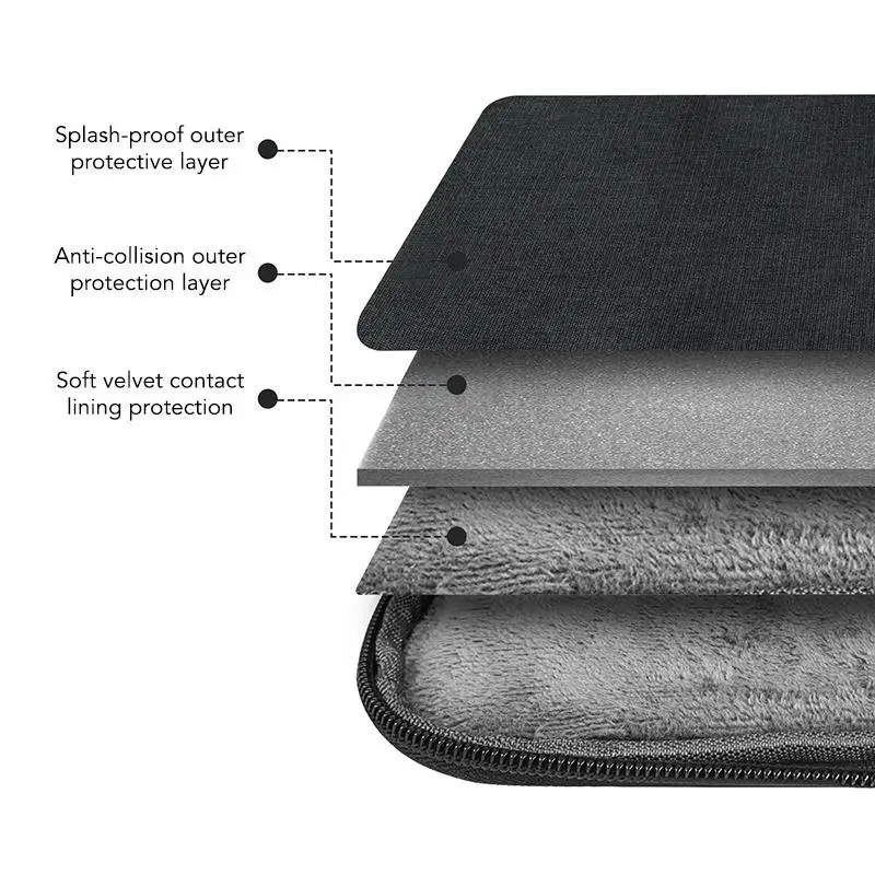 Водонепроницаемая сумка для ноутбука 13 14 15 6 дюймов чехол Macbook Pro Xiaomi lenovo ASUS hp
