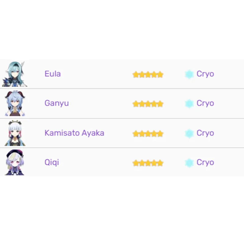 Genshin Impact New Cosplay Element Stand Kazuha Baal Yoimiya Ganyu Hu Tao Zhongli Five Star Characters Special Collection Props
