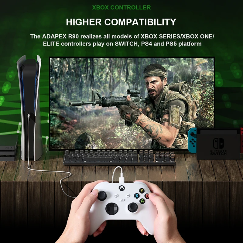 Многоплатформенный Проводной адаптер геймпада BIGBIG WON R90 для консоли Nintendo Switch