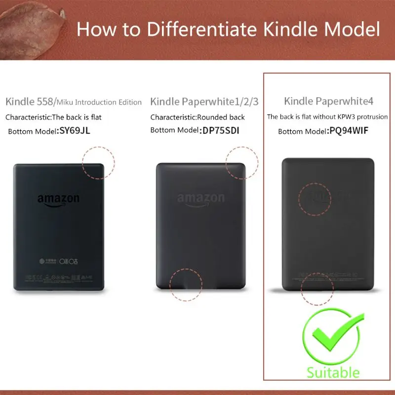 Магнитный смарт-чехол для Amazon Kindle Paperwhite 4 Ультратонкий чехол-книжка с функцией