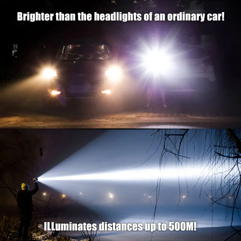 

LED Flashlight Zoom USB Charing XML-T6 Portable Waterproof Torch Camping Bicycle Light lantern Glare Long-range Outdoor