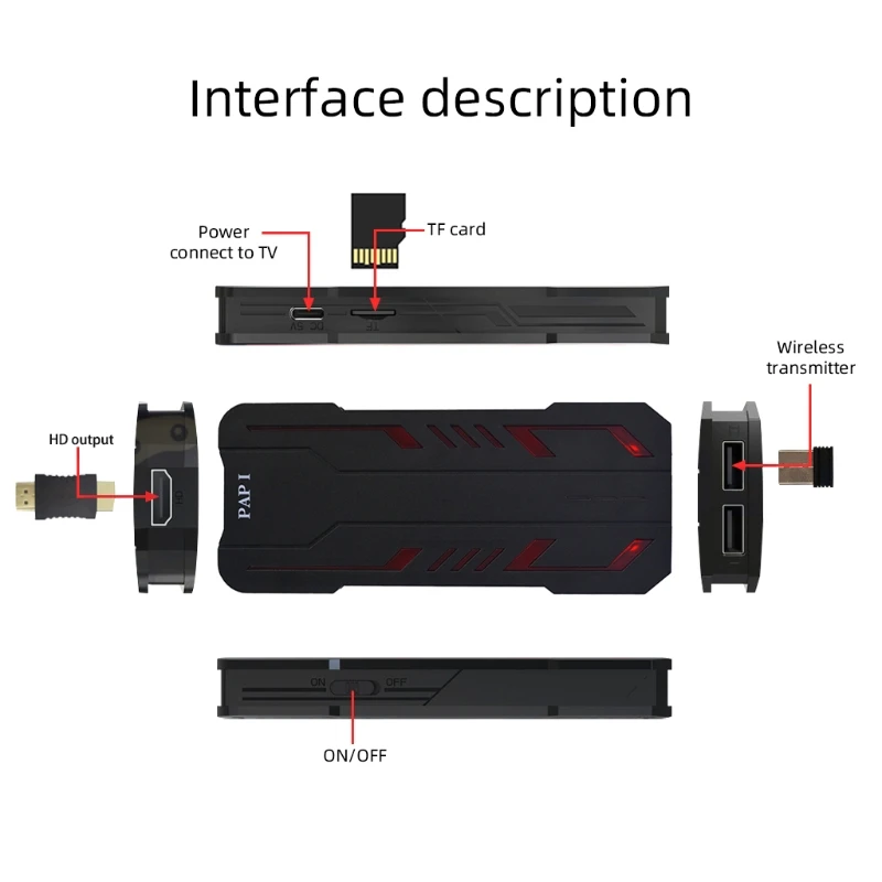 

PAP 1 Video Game Console 4K TV Output 5200 Built-in Games 2 Wireless Gamepad Portable Retro Game Stick for-Android TV/PC